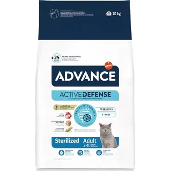Krmivo pro kočku Affinity Advance Cat Sterilized, krmivo pro sterilizované kočky 10 kg