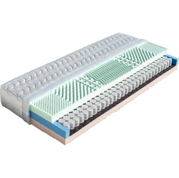 Matrace Matrace Dřevočal Lenka 80x200cm Aloe Vera