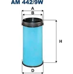 Filtr - sekundární vzduch, , 21115501, FILTRON, AM 442/9W