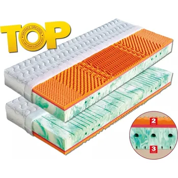 Matrace LEFKADA Velikost: 200 x 180 cm, Typ potahu: Stone