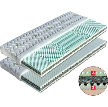 Matrace Sendvičová matrace HANA Velikost: 200 x 80 cm, Typ potahu: Medicott