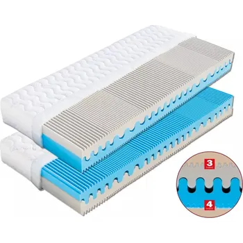 Matrace Pevná ortopedická matrace HERMÍNA Velikost: 195 x 80 cm, Typ potahu: Levandule