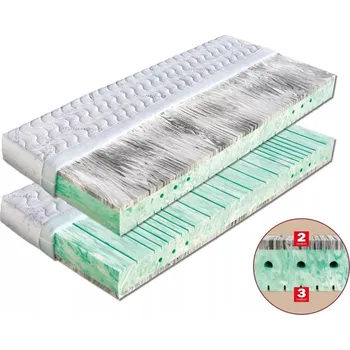 Matrace Matrace RIMINI Velikost: 195 x 85 cm, Typ potahu: SilverGuard