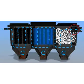 Technika k zahradnímu jezírku Happet BIOklar Move 15 - Náhradní koš na výstupu z filtru