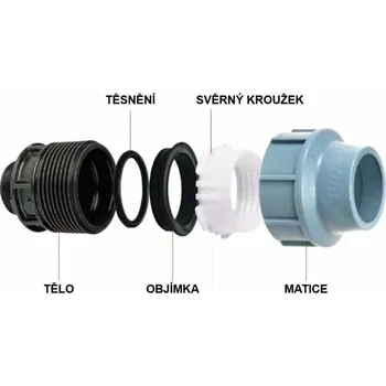 Fitinka Donsen PE koleno 90° 20 mm