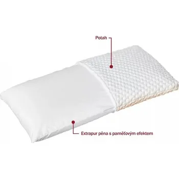 Polštář Zdravotní polštář Mateo