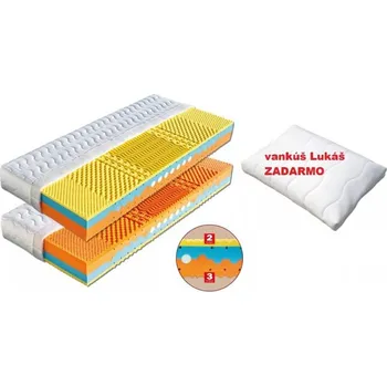 Matrace Matrace ze studené pěny Brigita 200x80 AloeVera Doprava ZDARMA.