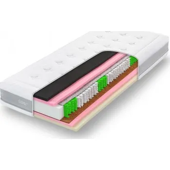 Matrace Matrace Austin Air Visco - výběr rozměrů