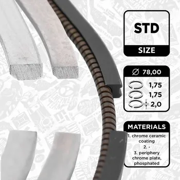 Píst motoru Sada pístních kroužků ET ENGINETEAM R1011900