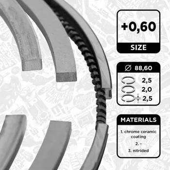 Píst motoru Sada pístních kroužků ET ENGINETEAM R1010760