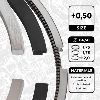 Píst motoru Sada pístních kroužků ET ENGINETEAM R1013850