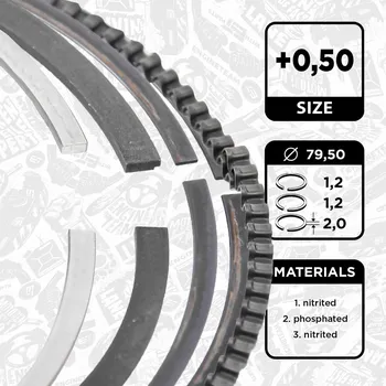 Píst motoru Sada pístních kroužků ET ENGINETEAM R1003750