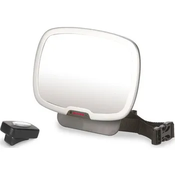 Zrcátko DIONO Easy View Plus 2025