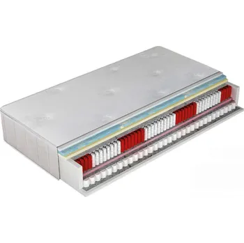 Matrace Matrace COMFORT ROYAL 80x200