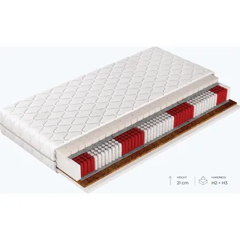 Matrace Matrace GRAND LATEX 90x200