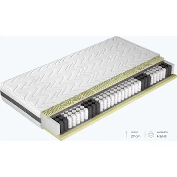 Matrace Matrace SPORT II 120x200