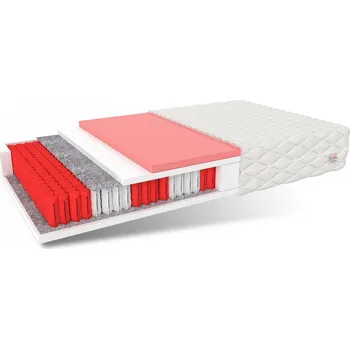 Matrace Matrace ATINA MAX 120 x 200