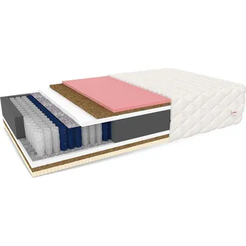 Matrace Matrace NARNI MAX 80 x 200