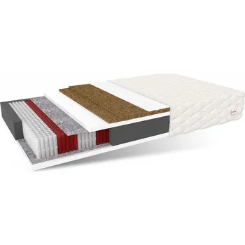 Matrace Matrace GRADO 120 x 200