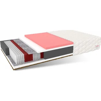 Matrace Matrace IVREA 120 x 200