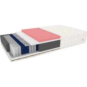 Matrace Matrace VIGO MAX 80 x 200