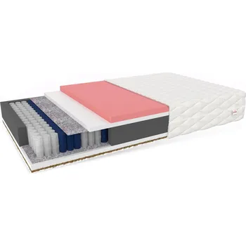 Matrace Matrace VIGO 80 x 200