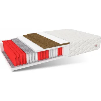 Matrace Matrace GRADO MAX 80 x 200