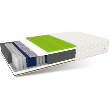 Matrace Matrace VASTO MAX 160 x 200