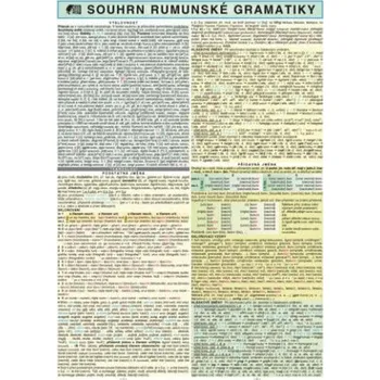 Cizí jazyk SOUHRN RUMUNSKÉ GRAMATIKY A4 - Jiří Felix