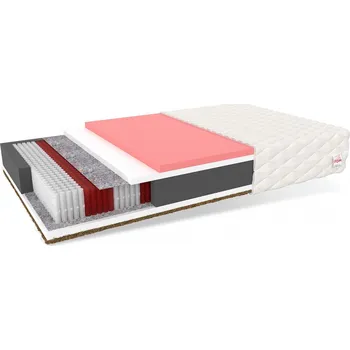 Matrace Matrace IVREA MAX 200 x 200