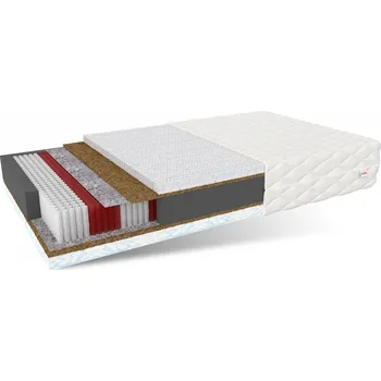 Matrace Matrace FELICITY 140 x 200