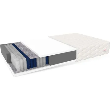 Matrace Matrace TREVISO MAX 160 x 200