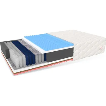 Matrace Matrace GINASO MAX 200 x 200