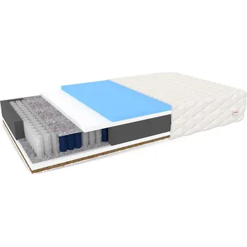 Matrace Matrace LAVAL 200 x 200