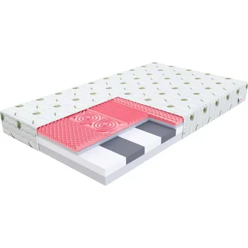 Matrace FDM Pěnová matrace ROVIGO Aloe vera | 90 x 180 cm