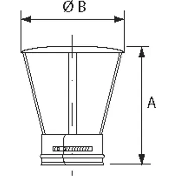 Kouřovod Kryt proti dešti Almeva IFG / 130