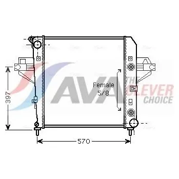 Chladič motoru Chladič, chlazení motoru AVA Clever Choice JE2043