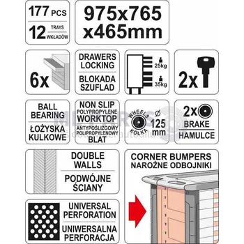 Dílenský vozík se 177 kusy nářadí YATO YT-553000