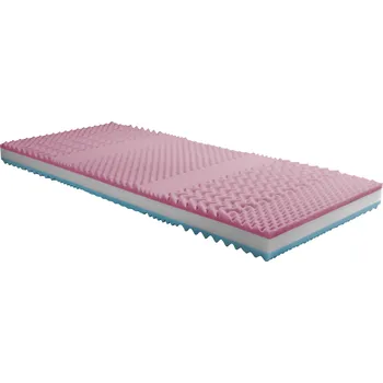 Matrace Repur Zvolte rozměr matrace (cm): 185 x 85