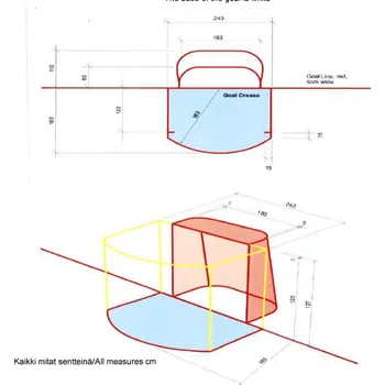 POTMA GOAL AREA blue