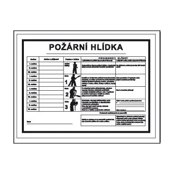 Požární hlídka, Plast A3