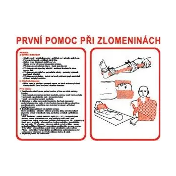 První pomoc při zlomeninách, Fólie A3