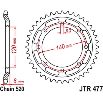 Auto-moto JT rozeta 506 43 KAWASAKI KLR 600 84-90 (50643JT) (řetěz520) (JT rozeta 506 43 KAWASAKI KLR 600 84-90 (50643JT) (řetěz520))