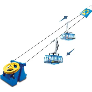 autíčko Jägerndorfer T. Zugspitz 2 Gondel Battb