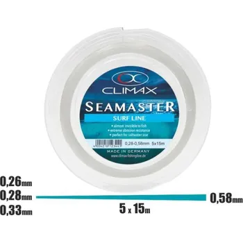 Ujímaný silon CLIMAX Haruna Surf - 5 x15m 0,26mm - 0,58mm