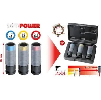 Uvolnovaci naradi, zaver rafku