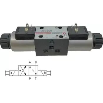 Stavebniny DHE-0701/2-X 24DC Hydraulický šoupátkový rozvaděč ATOS bez aretace, NG06, 2x cívka 24 V DC