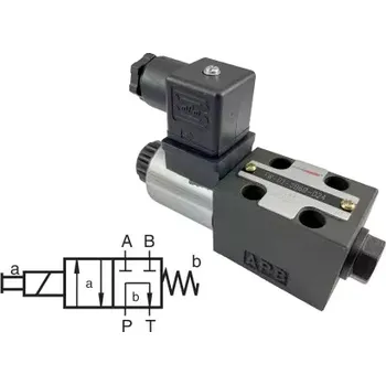 Rozvaděč FW-01-2B6B-D24 šoupátkový rozvaděč s odlehčením NG04, 40 l/min, 315 bar, 24 V DC