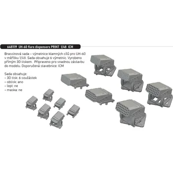 Plastikový model Eduard 1/48 UH-60 flare dispensers PRINT (ICM)