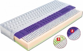 Matrace Lenka Dřevočal 85x200cm